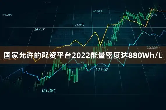国家允许的配资平台2022能量密度达880Wh/L